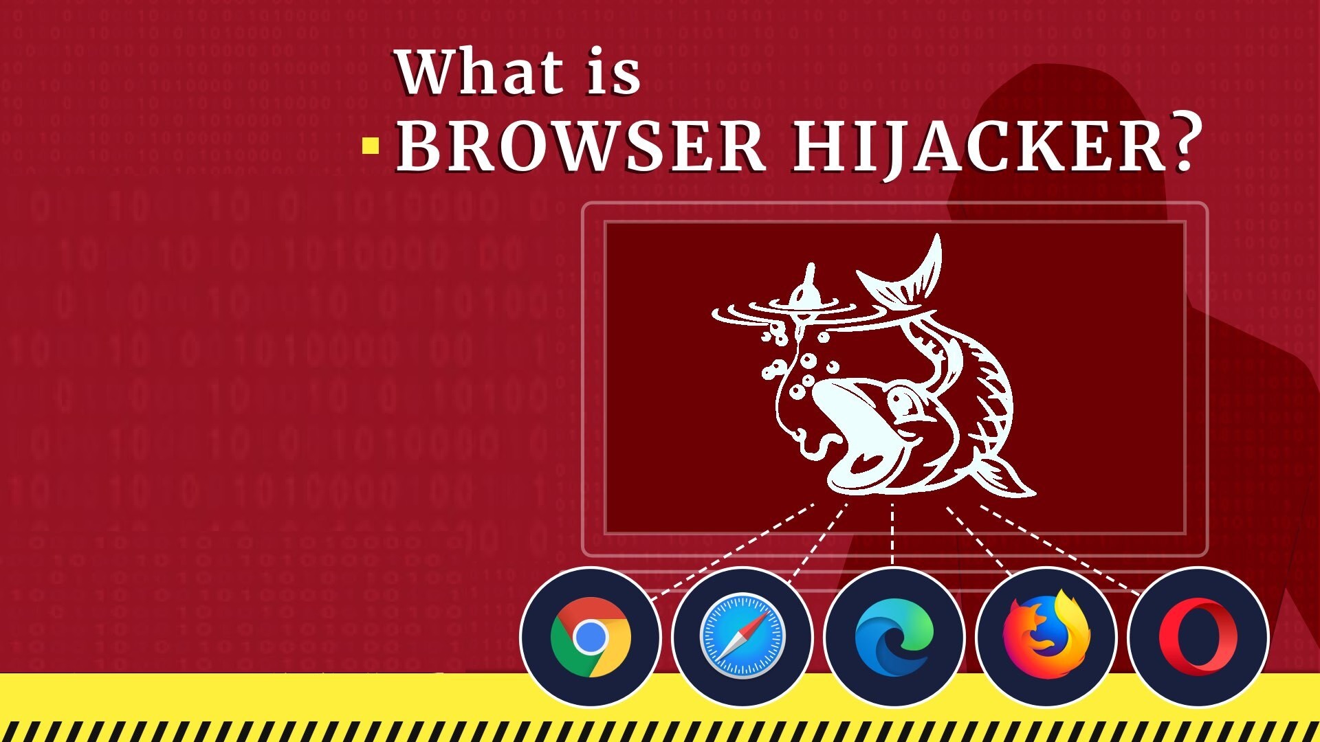 Dealing with Browser Hijackers: Prevention Tips